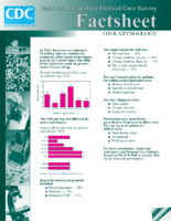 Otolaryngology National Hospital Ambulatory Medical Care Survey Factsheet 20130612