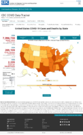 United States COVID19 Cases and Deaths by State Reported to the CDC Since January 22 2020 US COVID19 Deaths Reported to the CDC in the Last 7 Days by StateTerritory Oct 5 2020