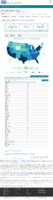 United States COVID19 cases and deaths by state reported to the CDC since January 22 2020 US COVID19 deaths reported to the CDC in the last 7 days by stateterritory January 20 2021