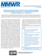MMWR Morbidity and Mortality Weekly Report Vol 72 No 26 June 30 2023
