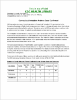 Connecticut Inhalation Anthrax Case Confirmed Wednesday November 21 2001 2105 EST 905 PM EST