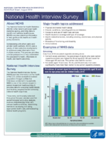 National Health Interview Survey August 2019