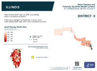 IL Congressional District 09 Heart Disease and Federally Qualified Health Centers Map 118th Congress