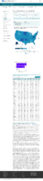 COVID19 vaccinations in the United States Total Doses Administered rate per 100000 January 26 2021