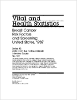 Breast cancer risk factors and screening United States 1987