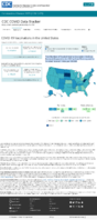COVID19 Vaccinations in the United States People Initiating Vaccination 1st Dose Received Rate per 100000 December 30 2020