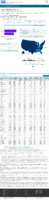 COVID19 vaccinations in the United States Number of People Receiving 2 Doses rate per 100000 January 21 2021