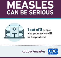 Measles Can be Serious Hospitalization