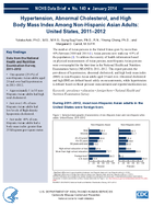 Hypertension Abnormal Cholesterol and High Body Mass Index Among NonHispanic Asian Adults United States 20112012
