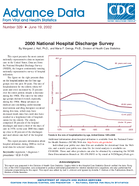 2000 National Hospital Discharge Survey