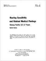 Hearing Sensitivity and Related Medical Findings Among Youths 1217 Years United States