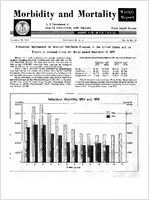Morbidity and Mortality Weekly Report Vol 4 No 46 November 25 1955