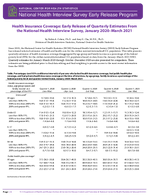 Health Insurance Coverage Early Release of Quarterly Estimates from the National Health Interview Survey January 2020March 2021