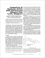 Comparison of Pandemic H1N1 2009 and Seasonal Influenza Viral Loads Singapore