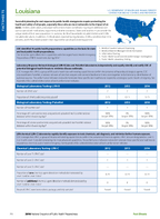 2016 Factsheet LA