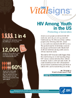 CDC VitalSigns November 2012 HIV Among Youth in the US Protecting a Generation
