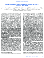 AlcoholAttributable Deaths and Years of Potential Life Lost  11 States 20062010