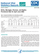 Births Marriages Divorces and Deaths Provisional Data for AprilJune 2002