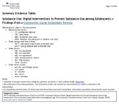 Substance Use Digital Interventions to Prevent Substance Use among Adolescents Summary Evidence Table