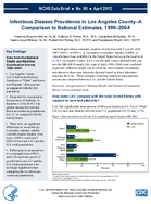 Infectious Disease Prevalence in Los Angeles CountyA Comparison to National Estimates 19992004
