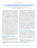 Genetic Characterization of Measles and Rubella Viruses Detected Through Global Measles and Rubella Elimination Surveillance 20162018