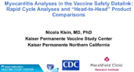 Myocarditis analyses in the Vaccine Safety Datalink rapid cycle analyses and headtohead product comparisons