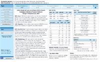 Active Bacterial Core Surveillance ABCs Report Emerging Infections Program Network Group A Streptococcus 2021