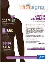 Drink and Driving a Threat to Everyone