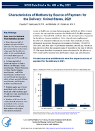 Characteristics of Mothers by Source of Payment for the Delivery United States 2021