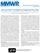SARSCoV2 Infections and Hospitalizations Among Persons Aged 16 Years by Vaccination Status  Los Angeles County California May 1July 25 2021