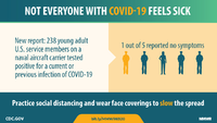 Not Everyone with COVID10 Feels Sick