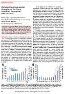 Chlamydia pneumoniae Upsurge at Tertiary Hospital Lausanne Switzerland