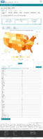 United States COVID19 Cases and Deaths by State Reported to the CDC Since January 22 2020 COVID19 Death Rate in the US Reported to the CDC by StateTerritory Deaths per 100000 Oct 26 2020