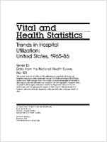Trends in Hospital Utilization United States 196586