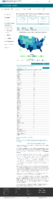 United States COVID19 cases and deaths by state US COVID19 deaths reported to the CDC in the last 7 days by stateterritory January 29 2021