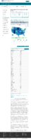 United States COVID19 cases and deaths by state COVID19 case rate in the US reported to the CDC by stateterritory cases per 100000 February 11 2021