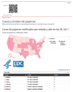 Casos y brotes de paperas