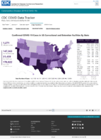 Confirmed COVID19 cases in US correctional and detention facilities by state Oct 7 2020