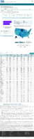COVID19 Vaccinations in the United States Number of People Receiving 2 Doses Rate per 100000 January 26 2021