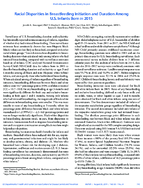 Racial Disparities in Breastfeeding Initiation and Duration Among US Infants Born in 2015
