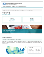 Coronavirus disease COVID19 cases in the US last updated on May 22 2020 Korean