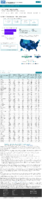 COVID19 vaccinations in the United States Total Doses Administered count January 19 2021