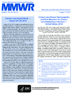Contact Lens Wearer Demographics and Risk Behaviors for Contact LensRelated Eye Infections  United States 2014