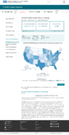 United States laboratory testing COVID19 Viral RTPCR Laboratory Tests Performed in Last 30 Days by StateTerritory January 30 2021