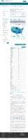 United States COVID19 cases and deaths by state COVID19 death rate in the US reported to the CDC by stateterritory deaths per 100000 February 17 2021