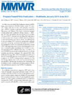 MMWR Morbidity and Mortality Weekly Report Vol 70 No 34 August 27 2021