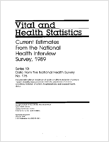Current estimates from the National Health Interview Survey 1989