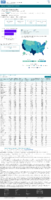 COVID19 vaccinations in the United States Total Doses Administered count January 23 2021