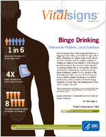 Binge Drinking  Nationwide Problem Local Solutions