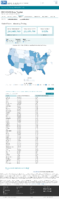 United States laboratory testing Cumulative COVID19 Viral RTPCR Laboratory Tests Performed by StateTerritory December 8 2020